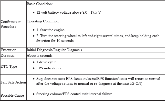 Electronic Power Steering (Eps) System - Diagnostics